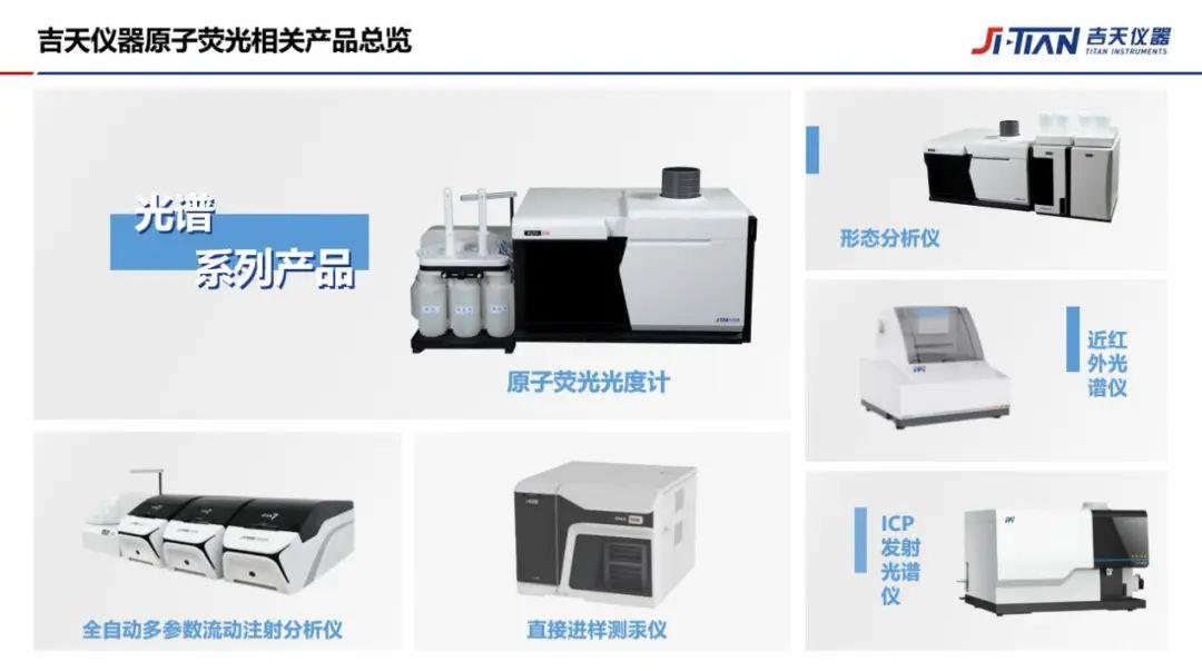 北京bat365在线登录入口仪器随中国科学仪器展示团走进海关