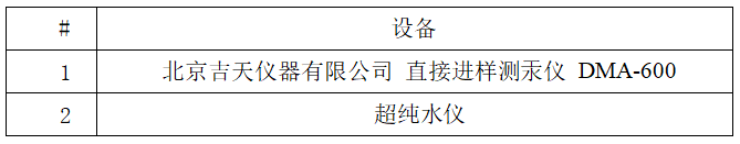 北京bat365在线登录入口仪器DMA-600直接进样测汞仪检测牛奶汞含量